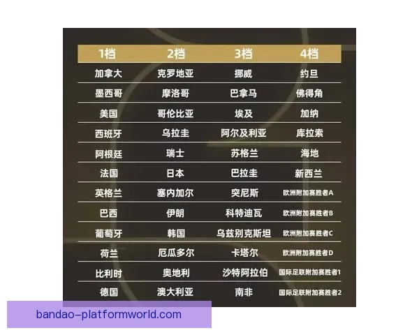 世界杯精彩对决竞猜比分赢大奖策略全解析与技巧指南