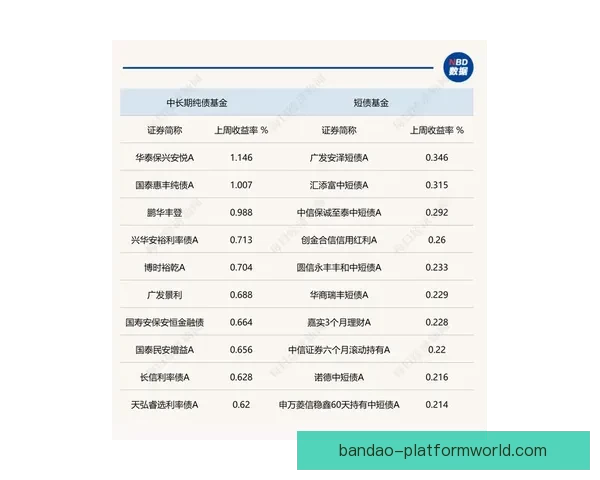世界杯竞猜赔率平台深度解析与投注策略数据趋势权威实战指南